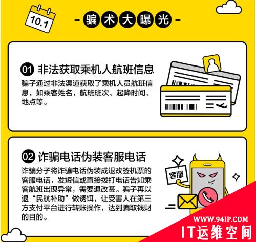 360手机卫士专家提醒：国庆假期谨防机票退改签骗局