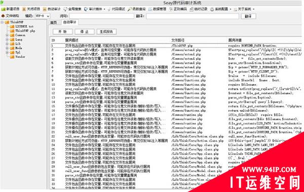 PHP漏洞挖掘——进阶篇