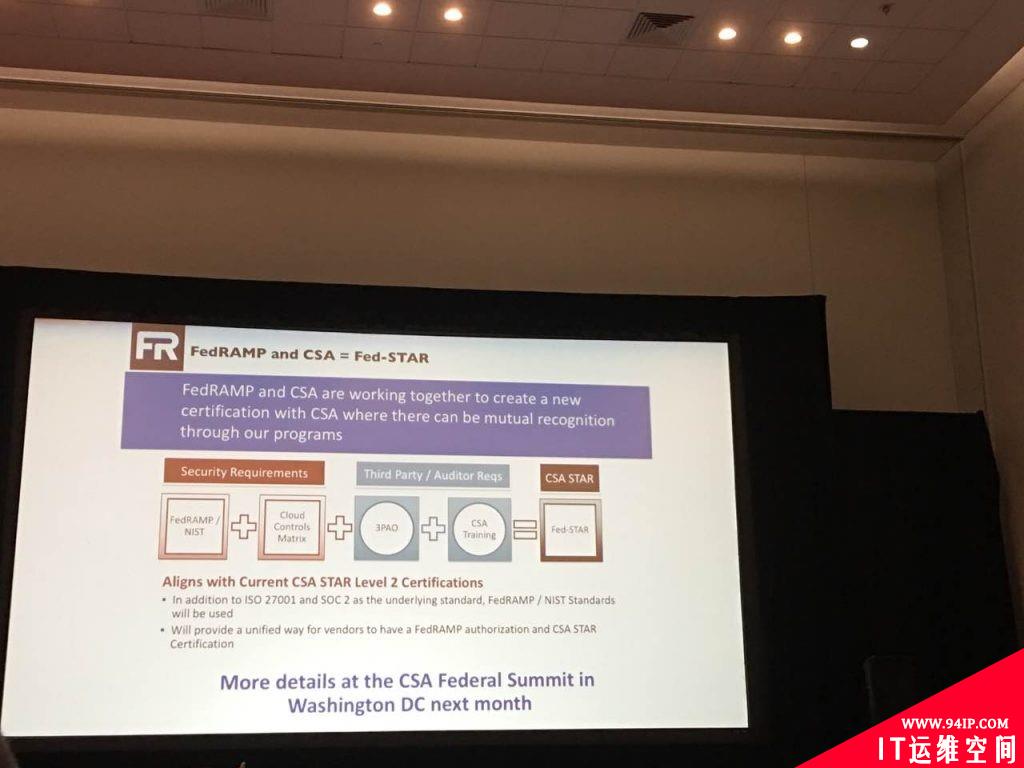 聚焦RSAC2018：创新沙盒冠军诞生 区块链云安全百家争鸣
