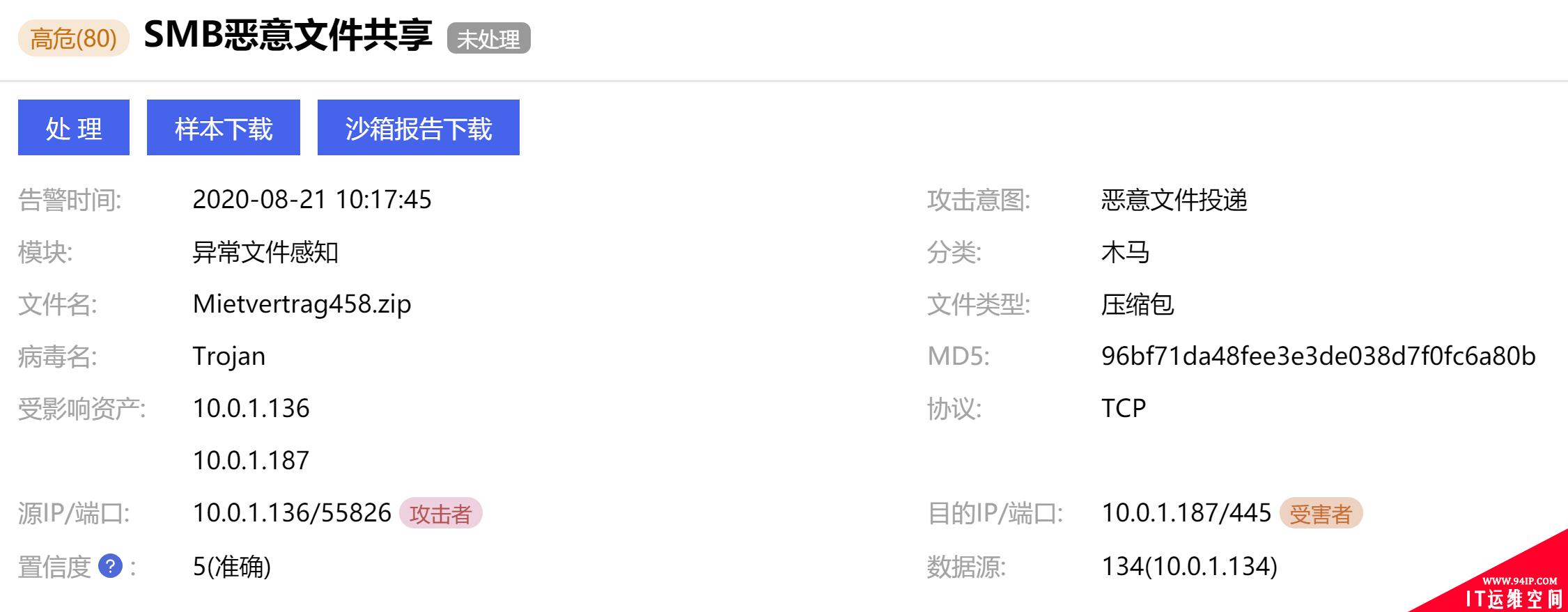 腾讯NTA防守成功的秘诀