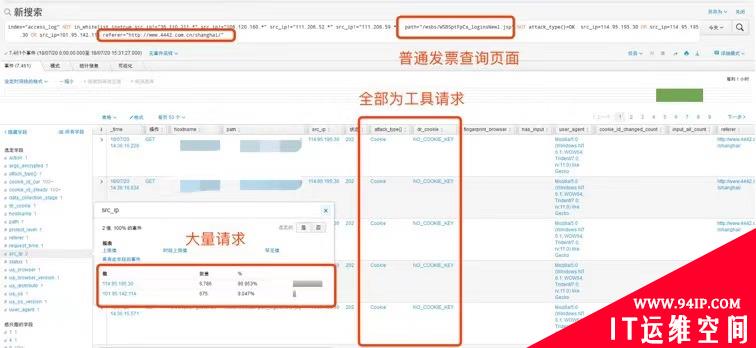 税务行业四大新型安全风险一网打尽  助力财税数字化安全转型