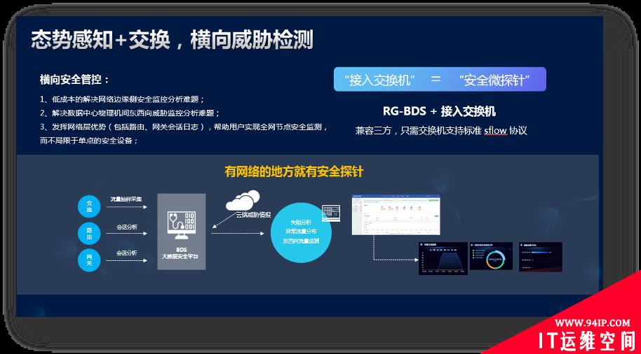“网络+安全”保障整网安全！西南交通大学书写精彩答卷