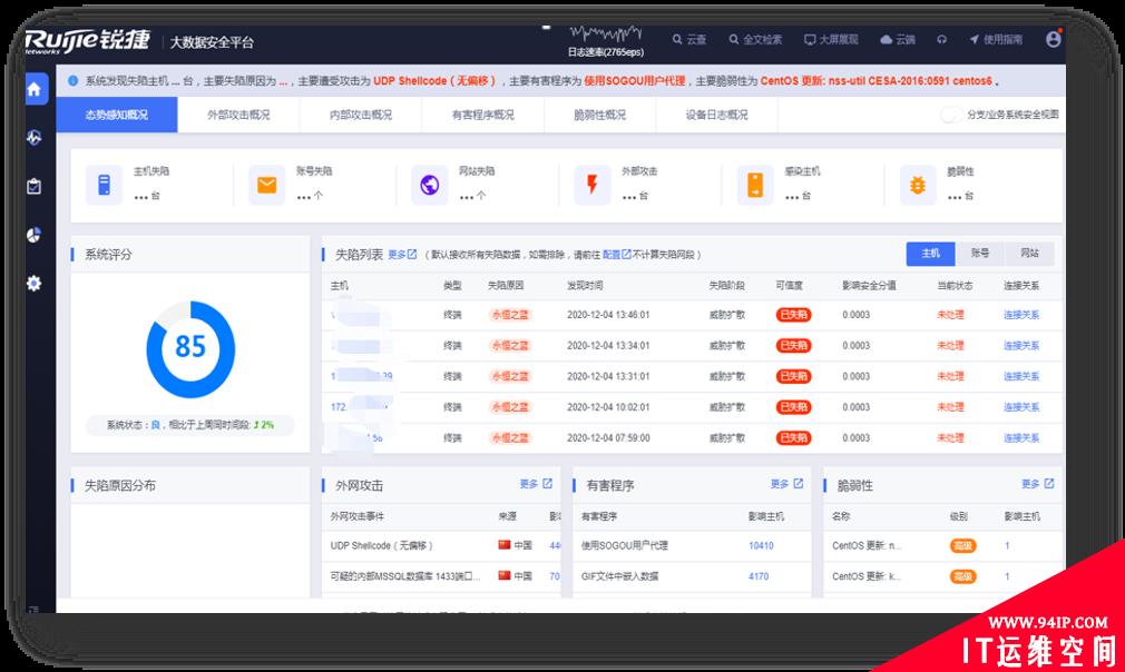 “网络+安全”保障整网安全！西南交通大学书写精彩答卷