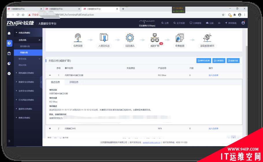 “网络+安全”保障整网安全！西南交通大学书写精彩答卷