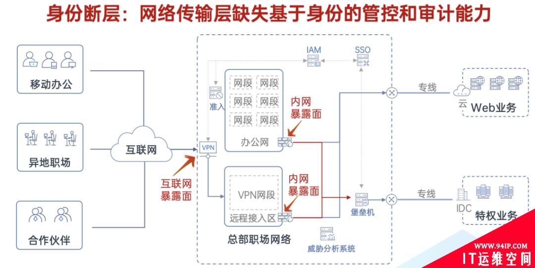 防御能力已被锁死，破而后立，晓喻新生！