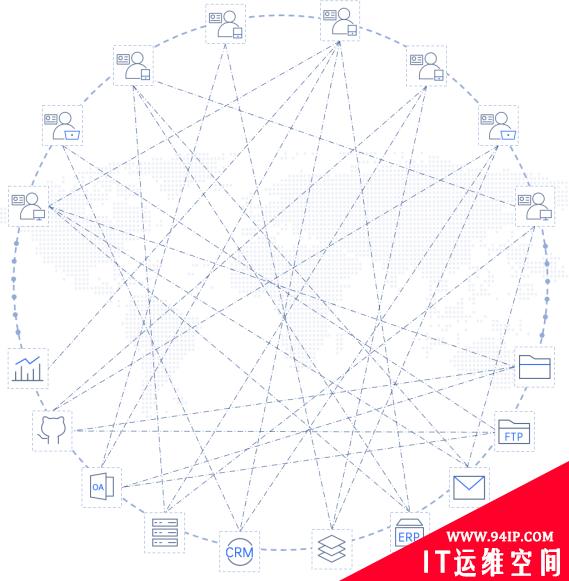 防御能力已被锁死，破而后立，晓喻新生！