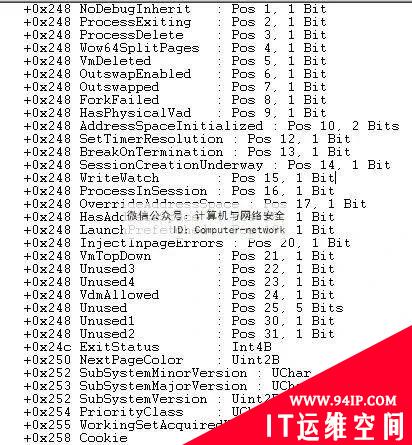 网络安全编程：内核驱动进程遍历