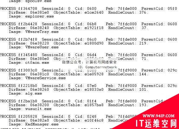网络安全编程：内核驱动进程遍历