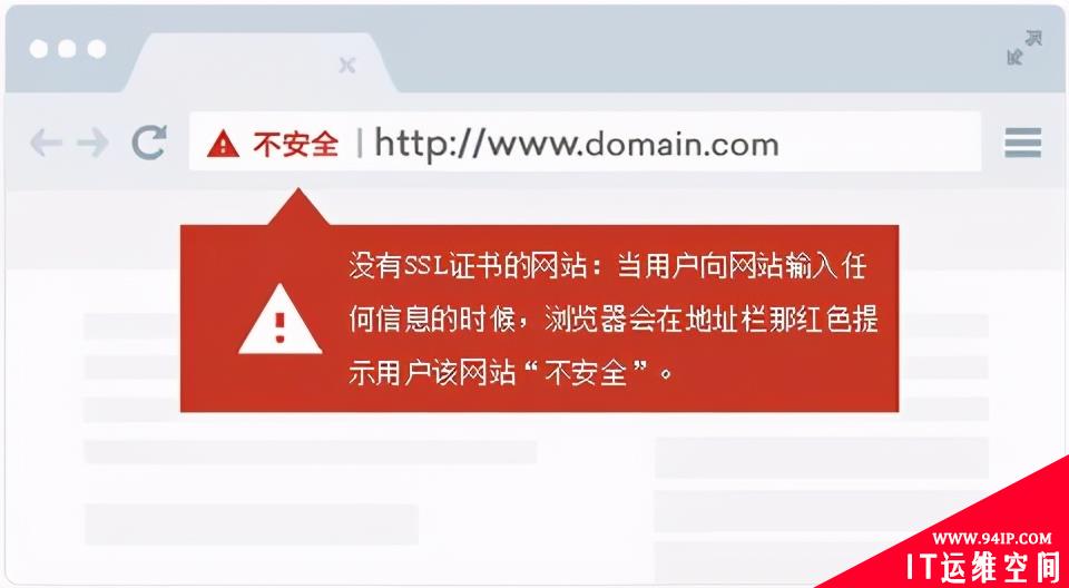 2021年有哪些高性价比SSL证书？SSL证书选购指南