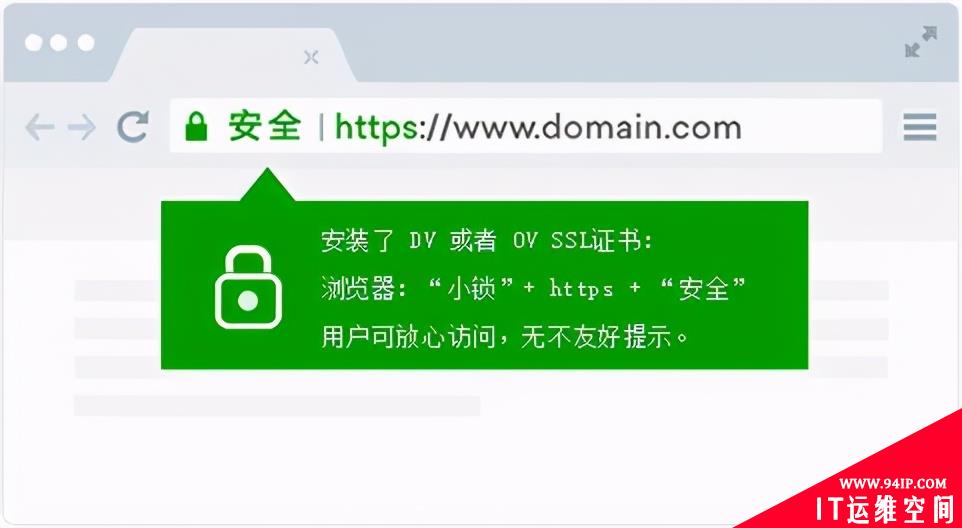 2021年有哪些高性价比SSL证书？SSL证书选购指南