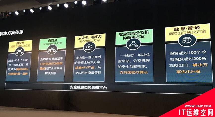 让网络更简单、智能、安全，迪普科技发布自安全网络解决方案