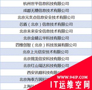 CSS峰会FP50首创安全界“奥斯卡”颁奖礼 发掘未来安全行业新锐力量