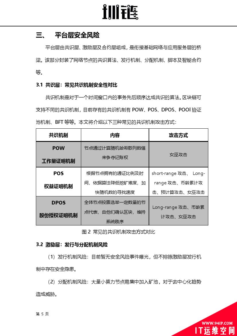 2018区块链技术安全概述(附下载)