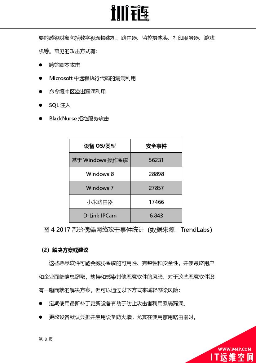 2018区块链技术安全概述(附下载)