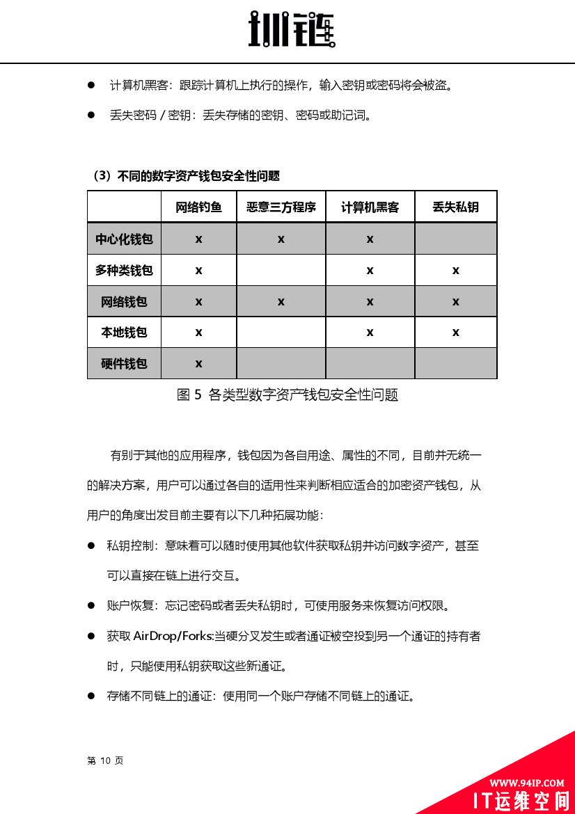 2018区块链技术安全概述(附下载)