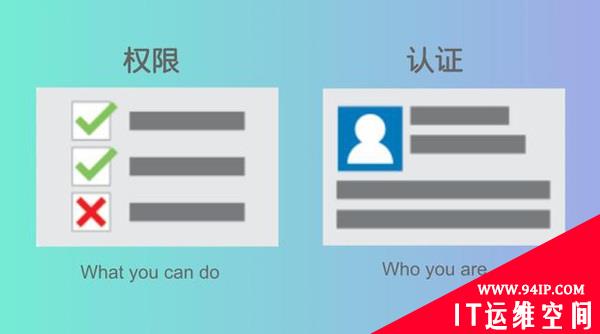 物联网安全，做好这几点就可以！