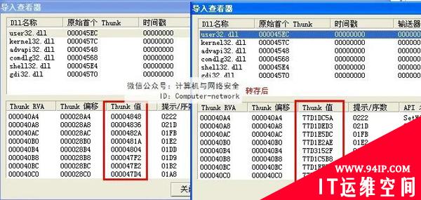 网络安全编程：病毒专杀工具的开发
