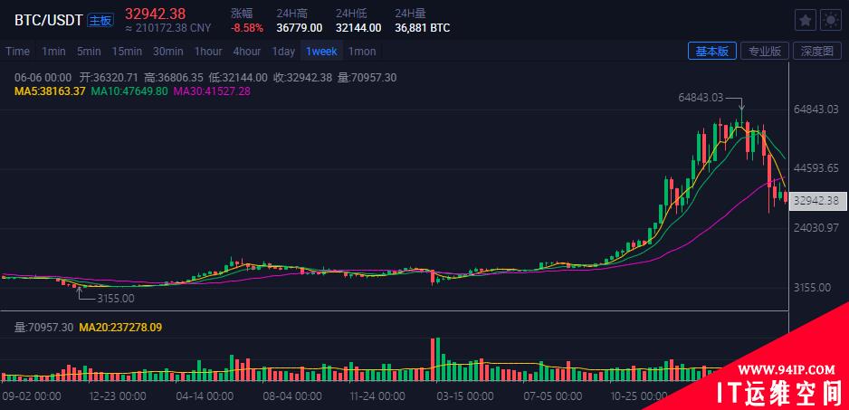 黑客组织化身“救世主”，公开威胁马斯克，背后原因引人深思