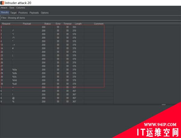 SQL注入常规Fuzz全记录