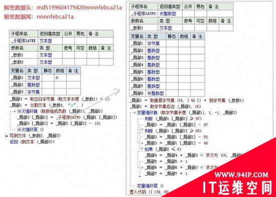 &quot;微信支付&quot;勒索病毒愈演愈烈 边勒索边窃取支付宝密码