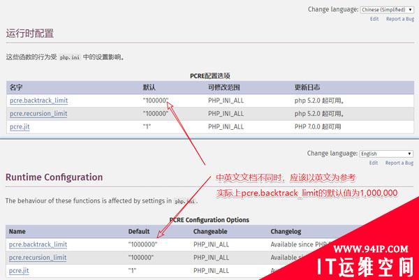 PHP利用PCRE回溯次数限制绕过某些安全限制