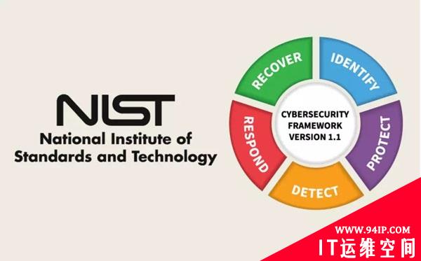 五步应用NIST网络安全框架