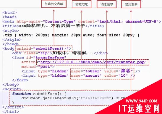 常见六大Web漏洞介绍和防御方案