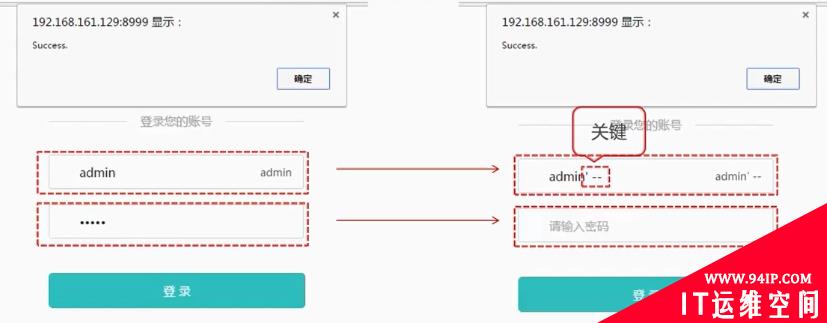 常见六大Web漏洞介绍和防御方案
