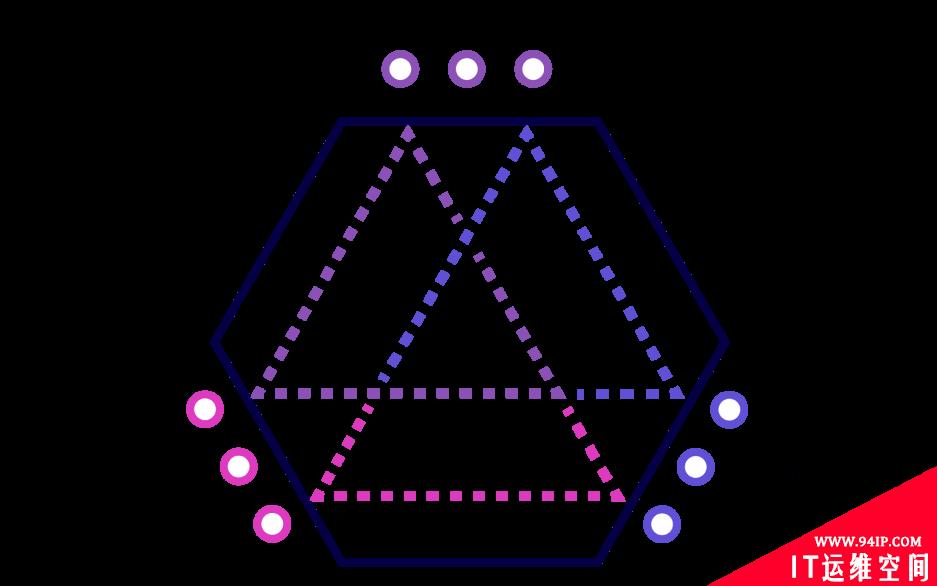 RSA创新沙盒盘点 | Cape Privacy——基于加密机器学习的多方数据协作与隐私保护方案