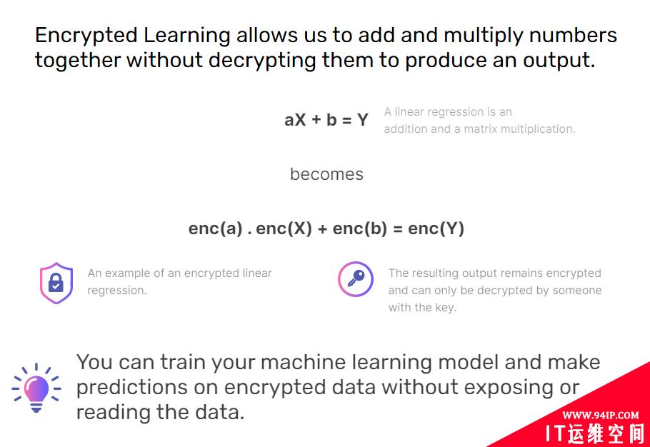 RSA创新沙盒盘点 | Cape Privacy——基于加密机器学习的多方数据协作与隐私保护方案