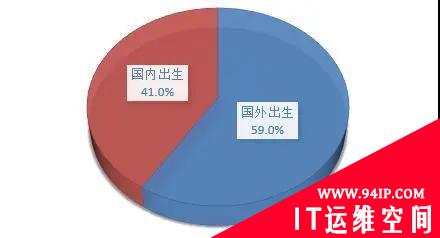 美国增强人工智能领域领先地位的政策分析