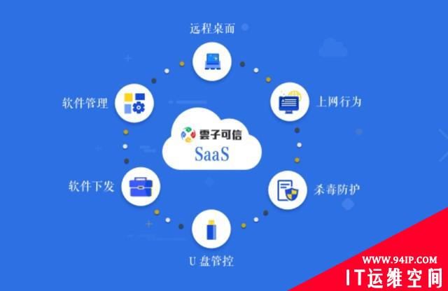 加强联网企业网络安全的6条建议