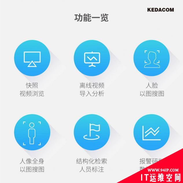 移动布控神器 | 科达猎鹰移动人像布控灵动登场