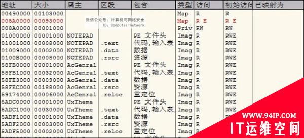网络安全编程：逆向调试分析工具之OllyDbg