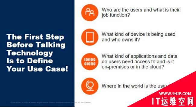 Gartner 2021亚太安全与风险峰会亮点汇总