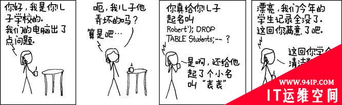 何谓SQL注入，这个漫画告诉你！