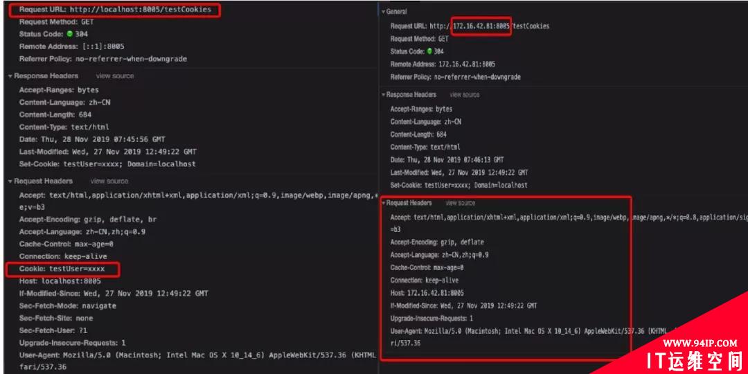 不了解Cookie、Session、Token？一文给你整明白