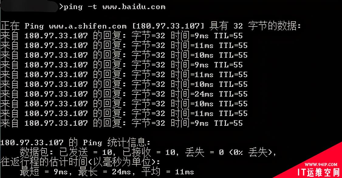 网站用了CDN，真实IP还会被黑客找出来吗？