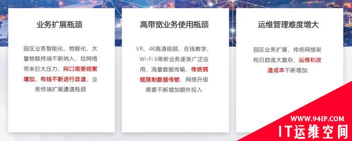 锐捷发布极简以太全光解决方案  打造“不一样”的全光网
