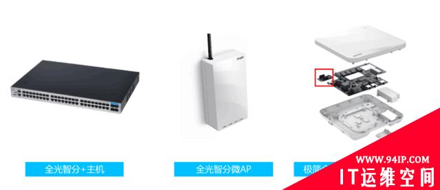锐捷发布极简以太全光解决方案  打造“不一样”的全光网