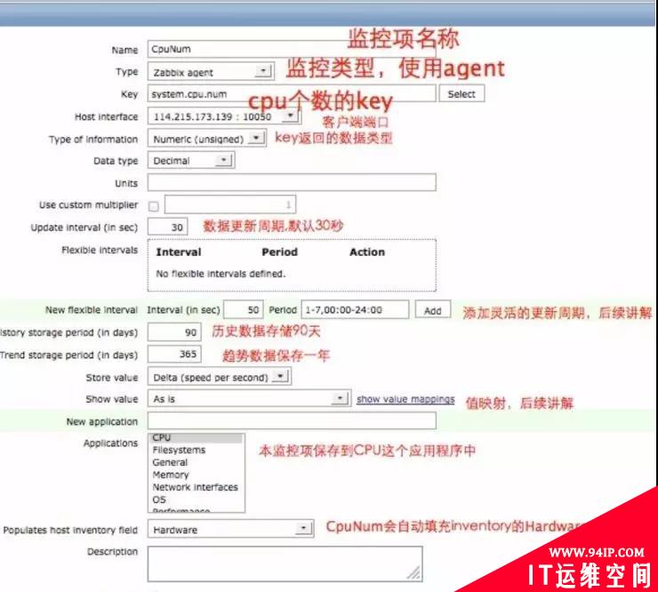 一杯茶的时间，上手Zabbix