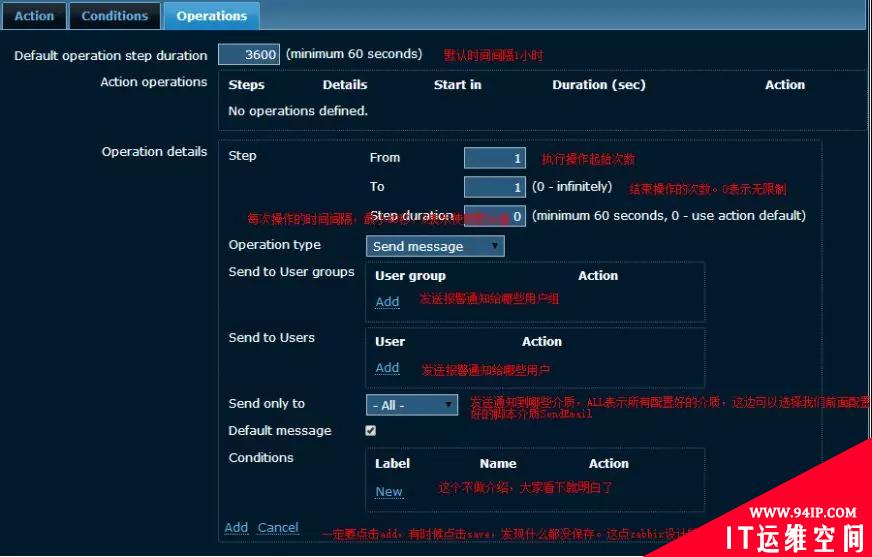 一杯茶的时间，上手Zabbix