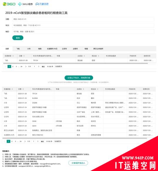 两日2千万用户 “新型肺炎患者同乘查询系统” 专注疫情信息服务