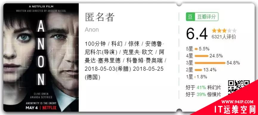春节必看的十大“网络安全”电影