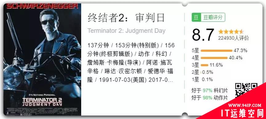 春节必看的十大“网络安全”电影