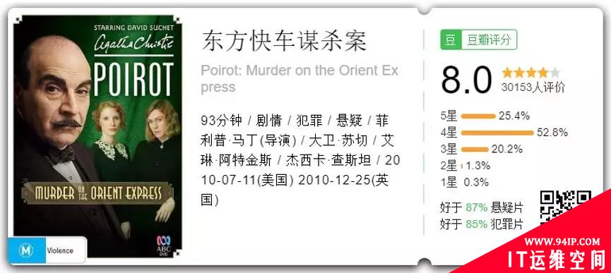 春节必看的十大“网络安全”电影
