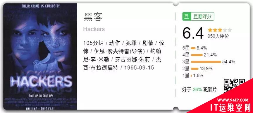 春节必看的十大“网络安全”电影