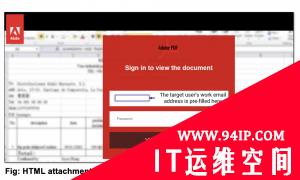 1万名微软电子邮件用户受到了伪造成联邦快递的钓鱼攻击