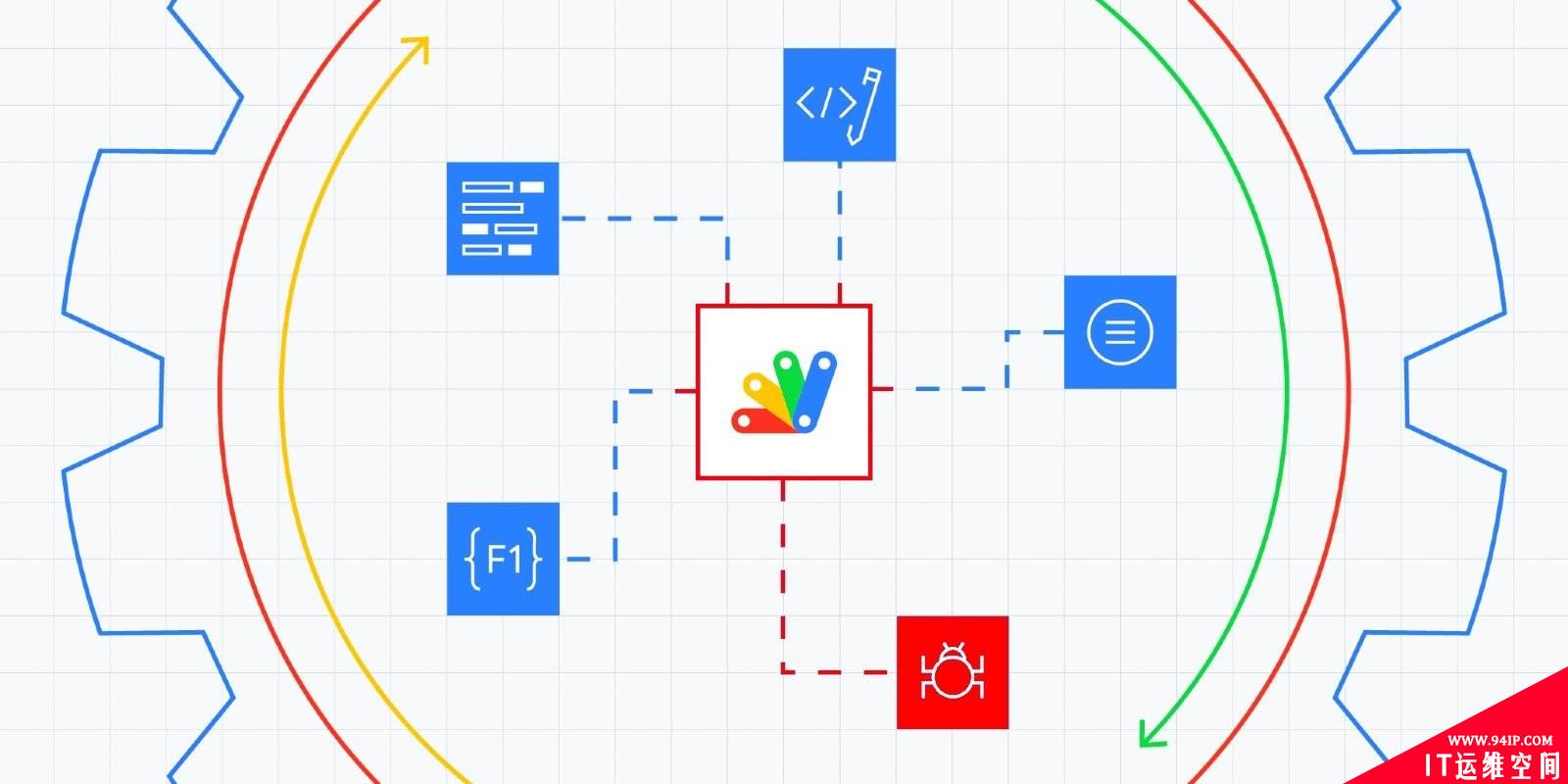 黑客滥用Google Apps Script 绕过CSP来窃取信用卡信息