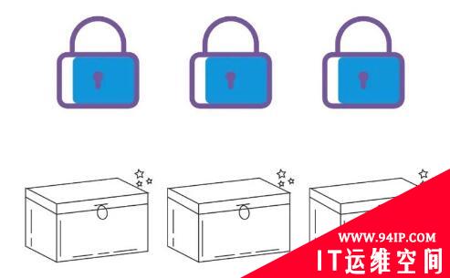 什么是TLS/SSL中间人攻击？这样解释，外行人也听懂了